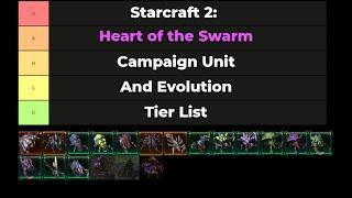 Guess We're Doing a Heart of the Swarm Campaign Unit Tier List Now