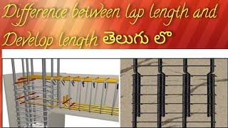 Difference between Lap length and Development length// తెలుగు లొ