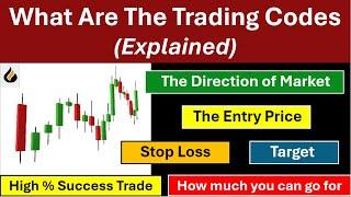 What Are The Trading Codes To The Markets? (Explained)