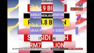 11 APR 2020 BERITA TGH MLM - KAPSUL PAKEJ PRIHATIN PKS (TAMBAHAN)