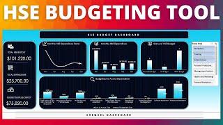 How to Develop an HSE Budget and Track Expenditures Using the HSE Budgeting Tool