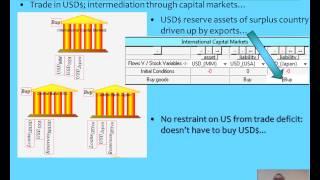 The International Financial Architecture