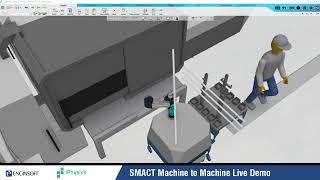 SMACT Machine to Machine Live Demo