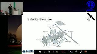 07 ERMINAZ Multi-PocketQube Mission der AMSAT-DL