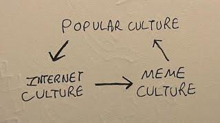 Popular Culture is Internet Culture is Meme Culture