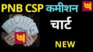 PNB CSP COMMISSION CHART | PNB CSP COMMISSION LIST   @PNBCSPCLUB