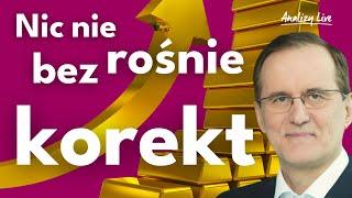 Nic nie rośnie bez korekt  28.02.2025