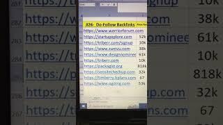 Video #26 | Backlinks | DA 92+  Do-Follow Backlinks List 2022