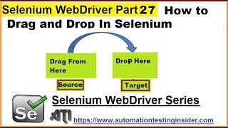 Selenium WebDriver | Part27 | How to Drag and Drop in Selenium WebDriver