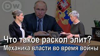 Раскол элит. Как делится власть во время войны? Интервью Deutsche Welle