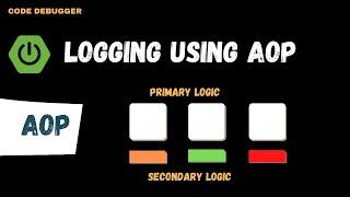 Logging using Spring AOP