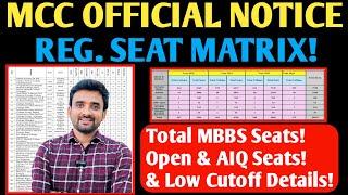 MCC OFFICIAL NOTICE REGARDING SEAT MATRIXUPDATES||COLLEGS UPDATES SEAT MATRIX||