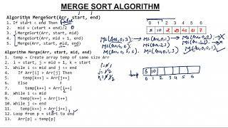 1- Merge Sort Algorithm