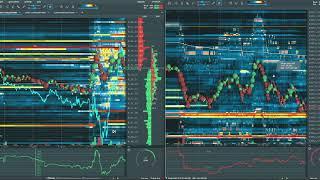 87.5% Trefferquote | Liquidityscalping | Eigenkapitalnachweis