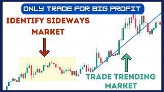 how to identify sideways market | how to identify sideways market indicator