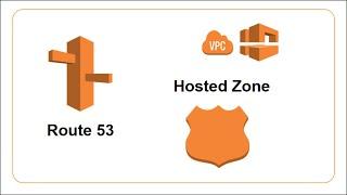 How to Create a Hosted Zone in AWS Route 53