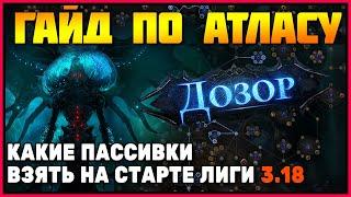 [PoE 3.18] Эффективный старт лиги Дозор  Гайд по дереву атласа  Path of Exile - Sentinel