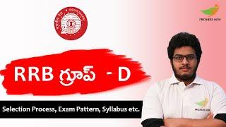 RRB Group D Syllabus, Exam Pattern 2023-2024 | RRB Group D Selection / Recruitment Process