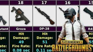 PUBG Weapons Ranked By Damage.