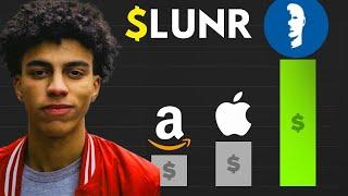 LUNR Stock MONDAY! (next week. get ready) LUNR stock trading best stock trading brokers review