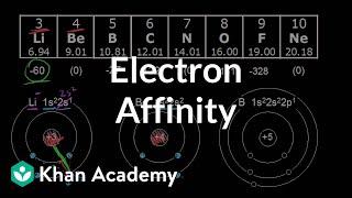 Electron affinity: period trend | Atomic structure and properties | AP Chemistry | Khan Academy