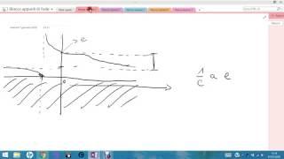 Corso di Analisi 1: svolgimento esame analisi 1 [PARTE 1]