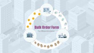 Bulk Order for WooCommerce | Create B2B Product Tables
