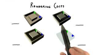 Rendering Costs - Interactive 3D Graphics