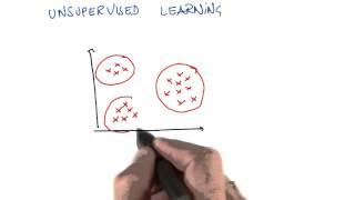 Unsupervised Learning