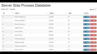 DataTables - Server-side Processing using php and Ajax Part4 by Sokchab