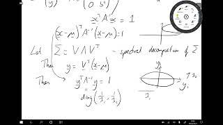 Multivariate Statistics: 7.3 Confidence ellipses for the multivariate normal distribution