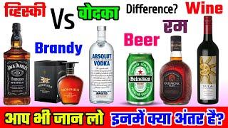 All About Alcoholic Beverage: Types of Alcoholic Beverages - Fermented/ Distilled (Spirits)/ Liqueur