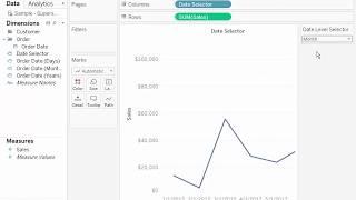 How to create a a view that dynamically changes the date level in Tableau.