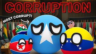 COUNTRIES SCALED BY CORRUPTION | Countryballs Animation