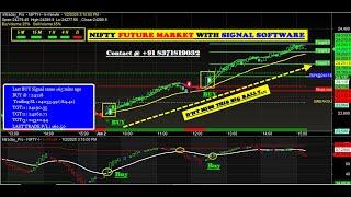 How to Choose the Right Buy Sell Signal Software | Buy Sell Signal Software Exposed: Ultimate Guide.