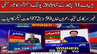 Unofficial Result: PTI Chairmen Imran Khan wins Peshawar NA-31 By-Poll