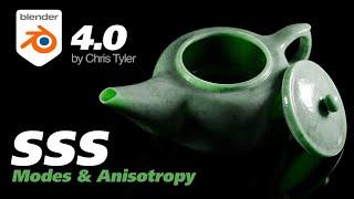 Subsurface Modes & Anisotropy in 4.0