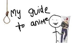 A Practical Guide To Anime