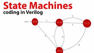 State Machines - coding in Verilog with testbench and implementation on an FPGA