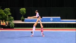 2012 World Acrobatic Gymnastics Championships,Georgia,Women's Group,Balance