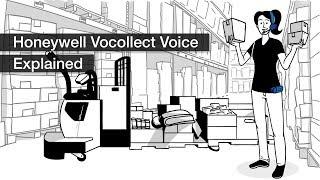 Honeywell Voice Explained