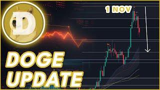 SHOULD YOU BUY DOGE NOW? | DOGECOIN (DOGE) PRICE PREDICTION & NEWS 2024!