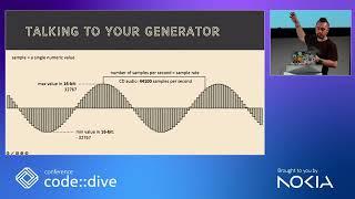 Async Generators in Python: A Deep Dive - Łukasz Langa - code::dive 2023