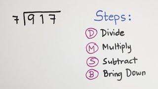 How to Divide Numbers Using Long Division? Basic Math Review