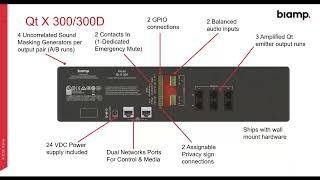 Webinar: Getting to Know Qt X