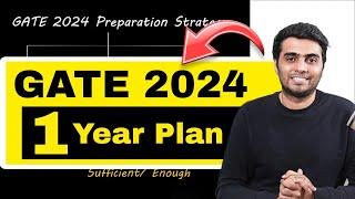 GATE 2024 *Ideal* Preparation strategy ( To get AIR under 100 )