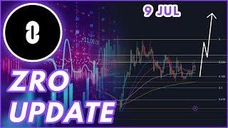 WILL ZRO RALLY AGAIN? | LAYER ZERO $ZRO PRICE PREDICTION 2024