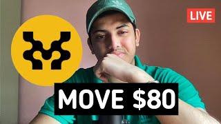 Move(Movement) Quick Update  | Move Coin Price Prediction | Move Coin Prediction 2025 