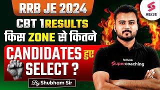 RRB JE Result 2024 CBT 1 | RRB JE CBT 2 Preparation Strategy | Complete Analysis | Shubham Sir