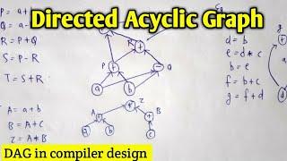 Directed Acyclic Graph with Examples in compiler design | DAG in Compiler design | Lec-20